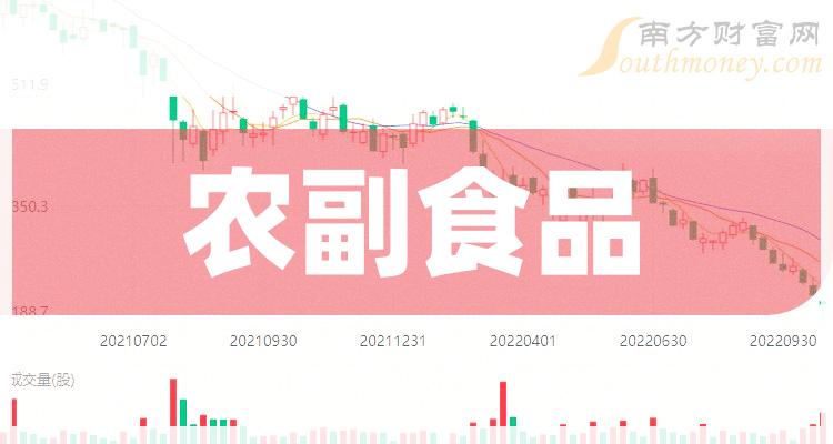 机械设备租赁 第329页