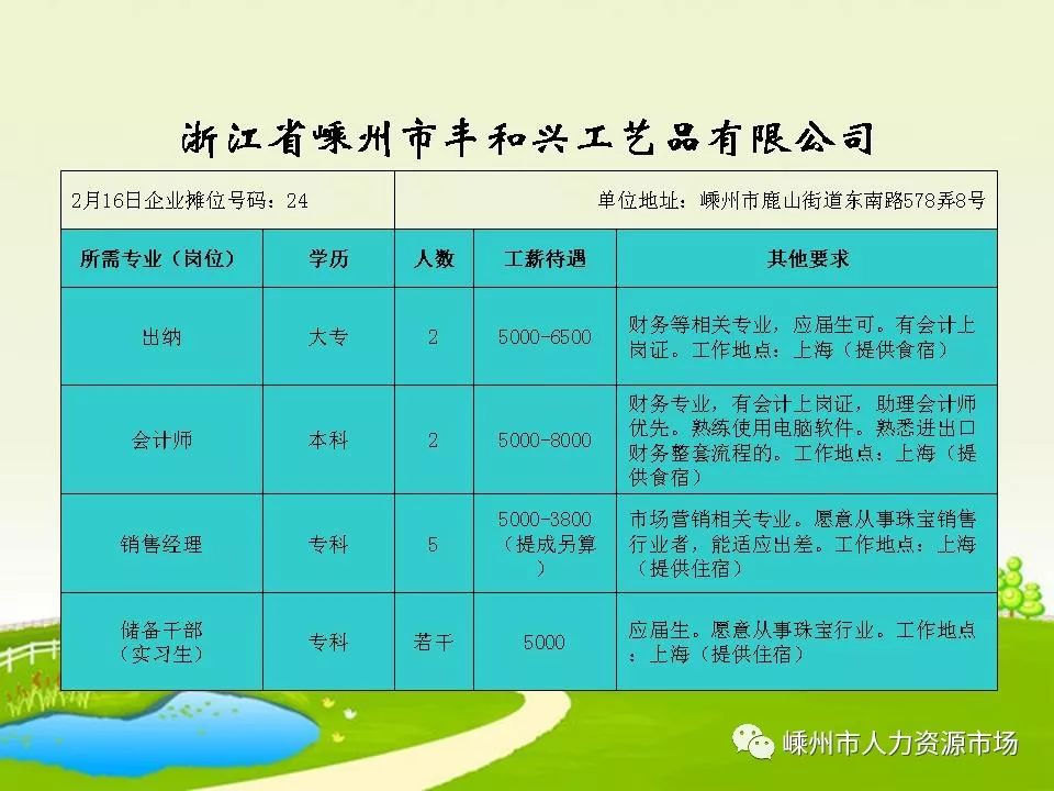 江山最新招聘信息全面概览