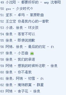 最新伤感网络歌曲，友情与陪伴的旋律