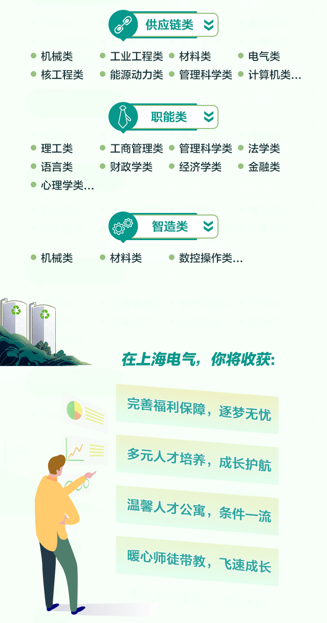 电气招聘最新动态，引领电气新时代，科技之光照亮职业道路