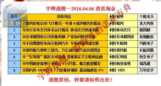 ＂2024年新奥天天精准资料大全＂的：可依赖操作方案_知识版3.28
