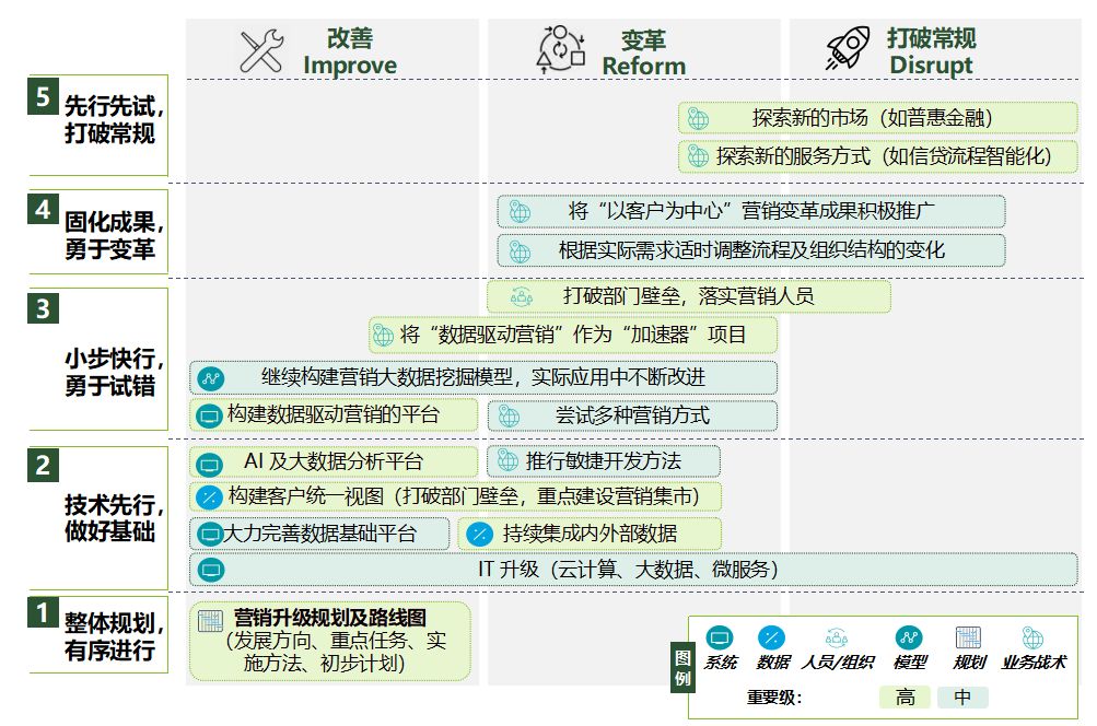 ＂4949澳门今晚开奖结果＂的：科学数据解读分析_量身定制版9.8