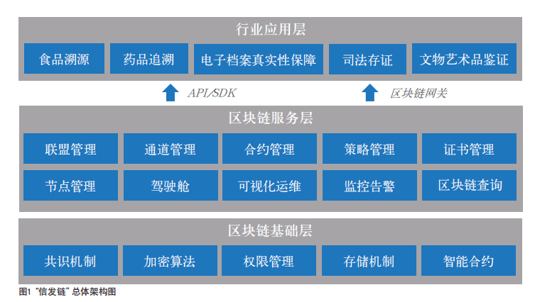 ＂新奥精准资料免费大全＂的：仿真方案实施_社交版3.97
