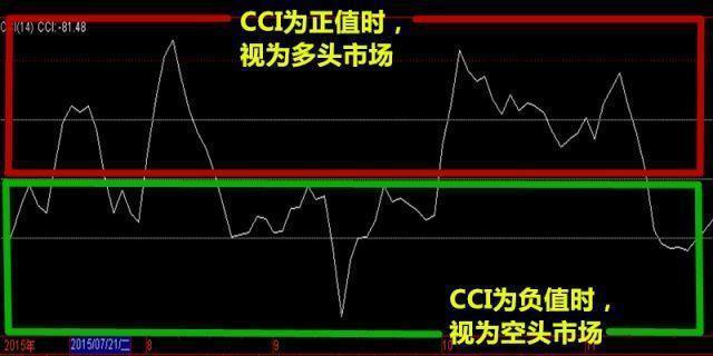 发动机销售 第265页