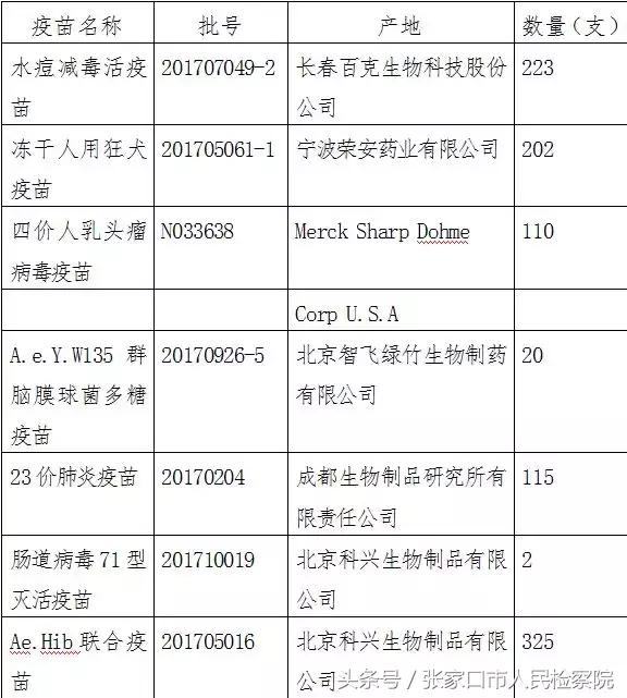 狂犬病最新新闻资讯与小巷深处的独特小店探秘揭秘