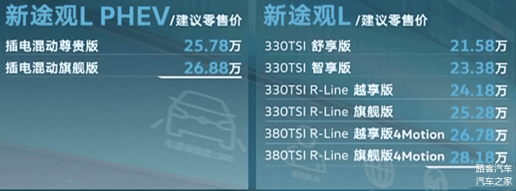 最新款途观报价与图片，汽车界的璀璨明珠，时代见证的杰出之作