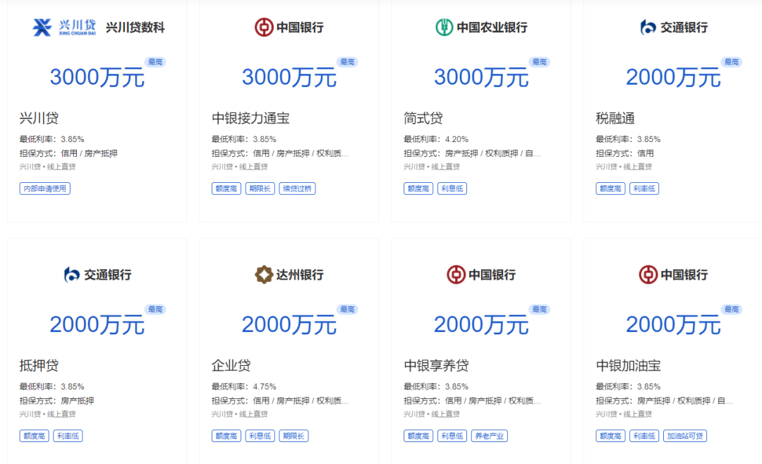 最新银行融资趋势，机遇与挑战并存的发展之路