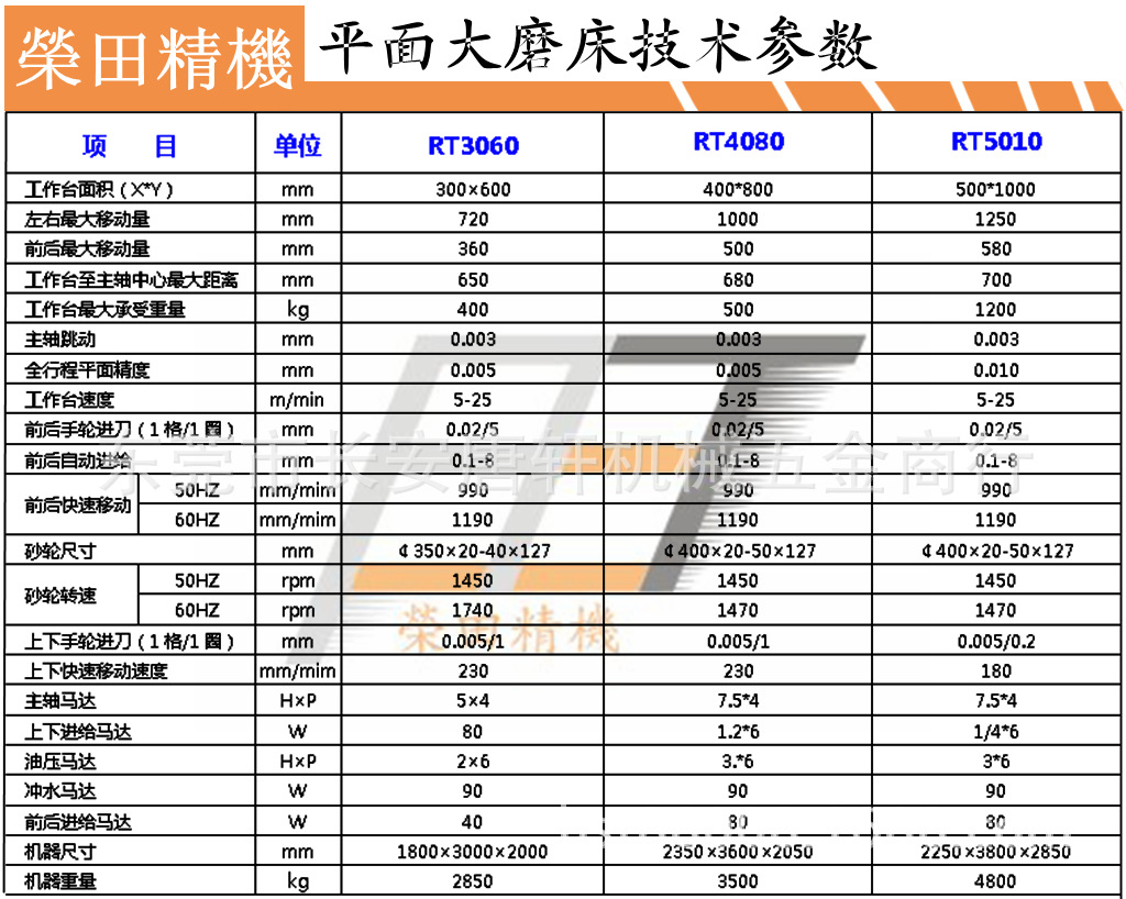 最新水磨床，技术革新与工业发展的交汇点