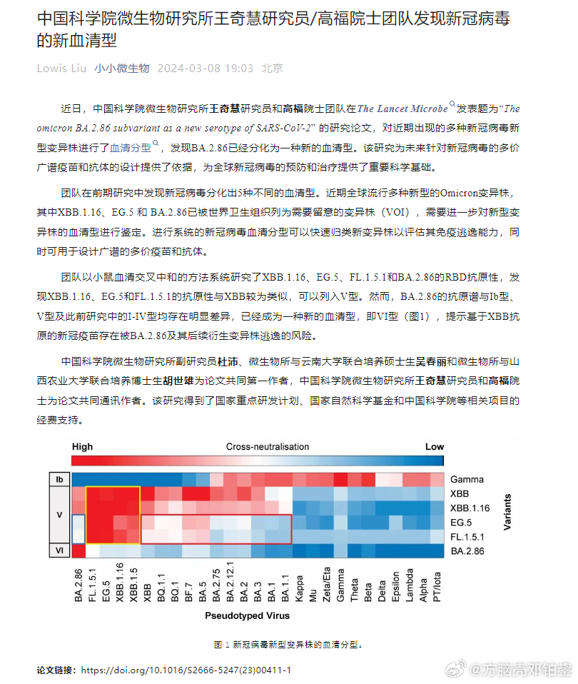 未来科技与生活的新趋势揭秘，最新研究展望发展之路