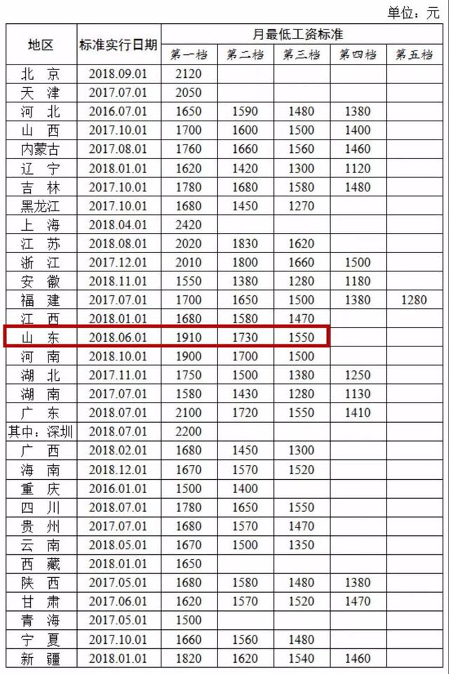 探寻小巷独特风味，最新数数法揭秘