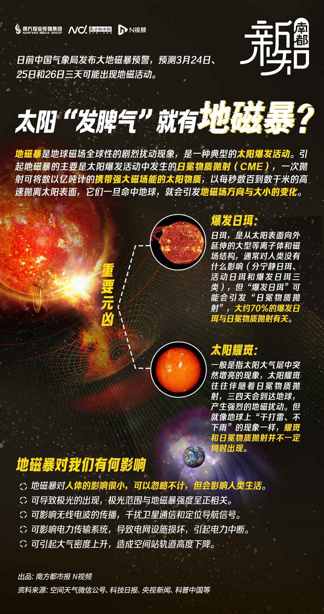 太阳起源最新，温馨日常故事开启新篇章