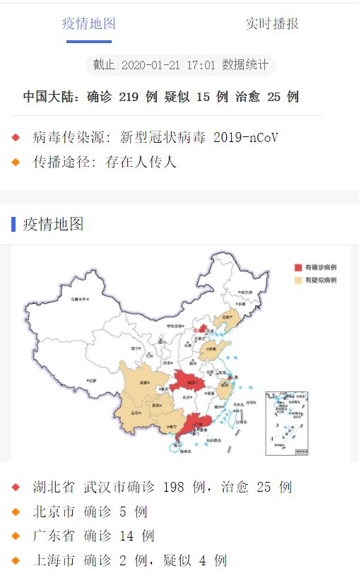 最新免疫地图引领科技重塑健康，开启全新免疫时代