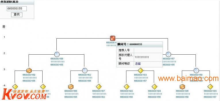 最新直销分配，友情的传递与家庭的温馨力量