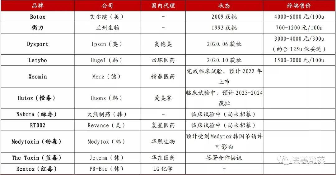 机械设备租赁 第4页
