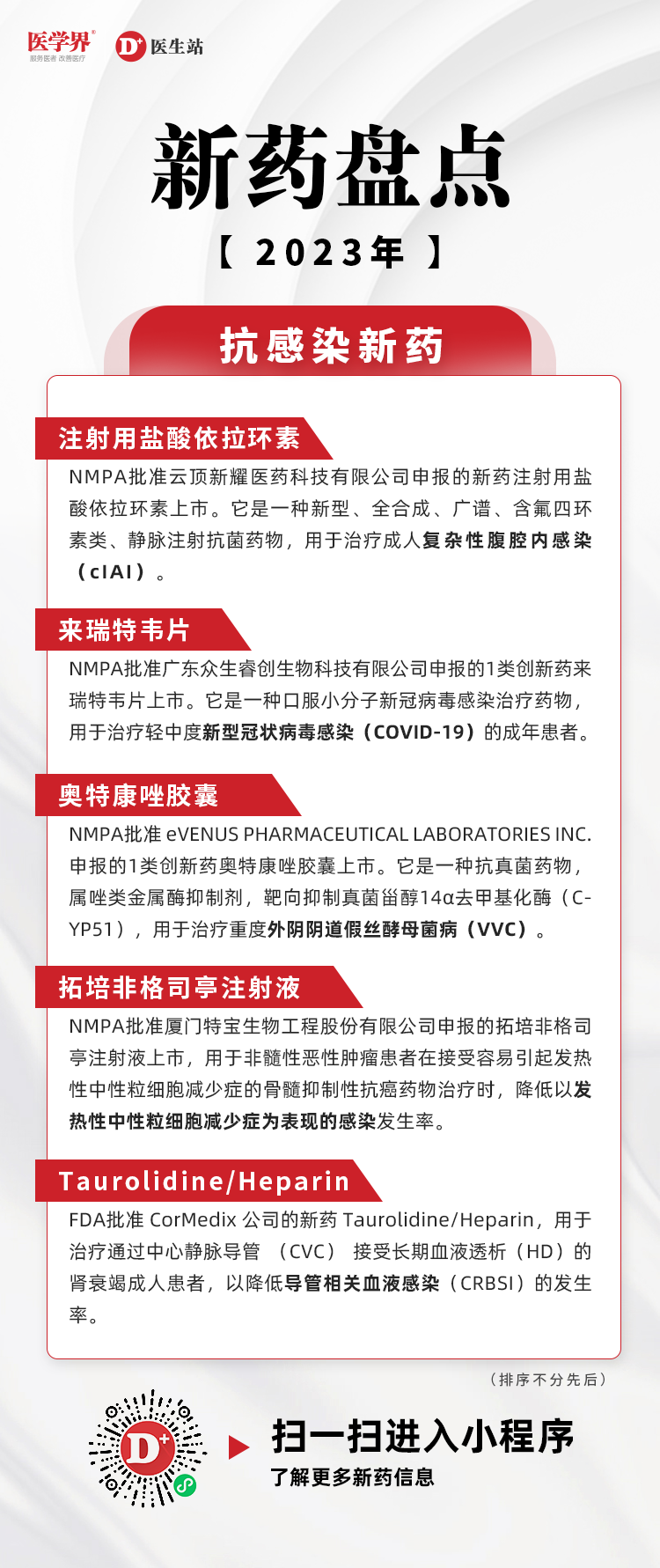 最新突破药，自信与成就感的源泉，引领健康新纪元